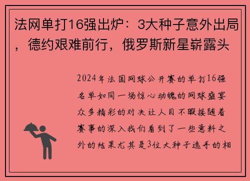 法网单打16强出炉：3大种子意外出局，德约艰难前行，俄罗斯新星崭露头角