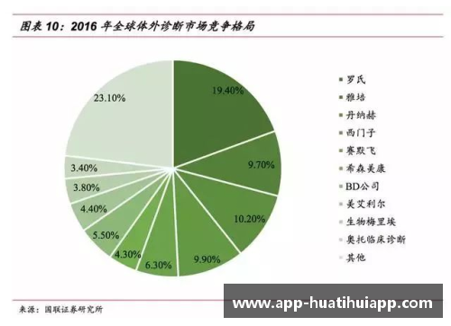 hth华体会韩国足球排名：亚洲豪强崛起与国际竞争格局