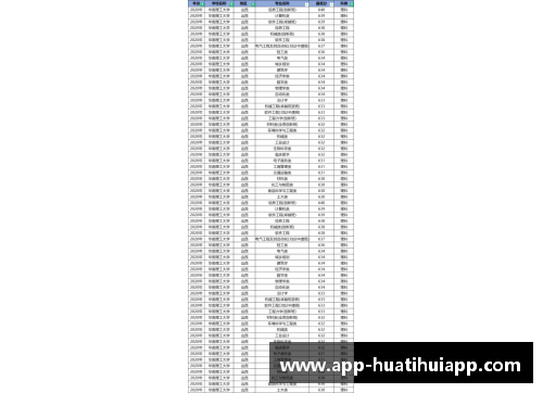 hth华体会官方app下载61分40板21助攻7断9帽!盘点总决赛5大数据之最,哪个有望被打破_ - 副本
